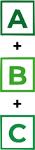 A+B+C