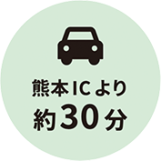 熊本ICより約30分