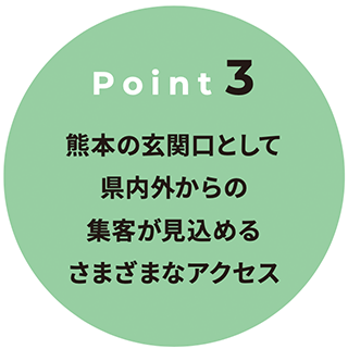 ポイント3 熊本の玄関口として県内外からの集客が見込めるさまざまなアクセス