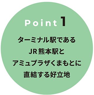 ポイント1 ターミナル駅であるJR熊本駅とアミュプラザくまもとに直結する好立地